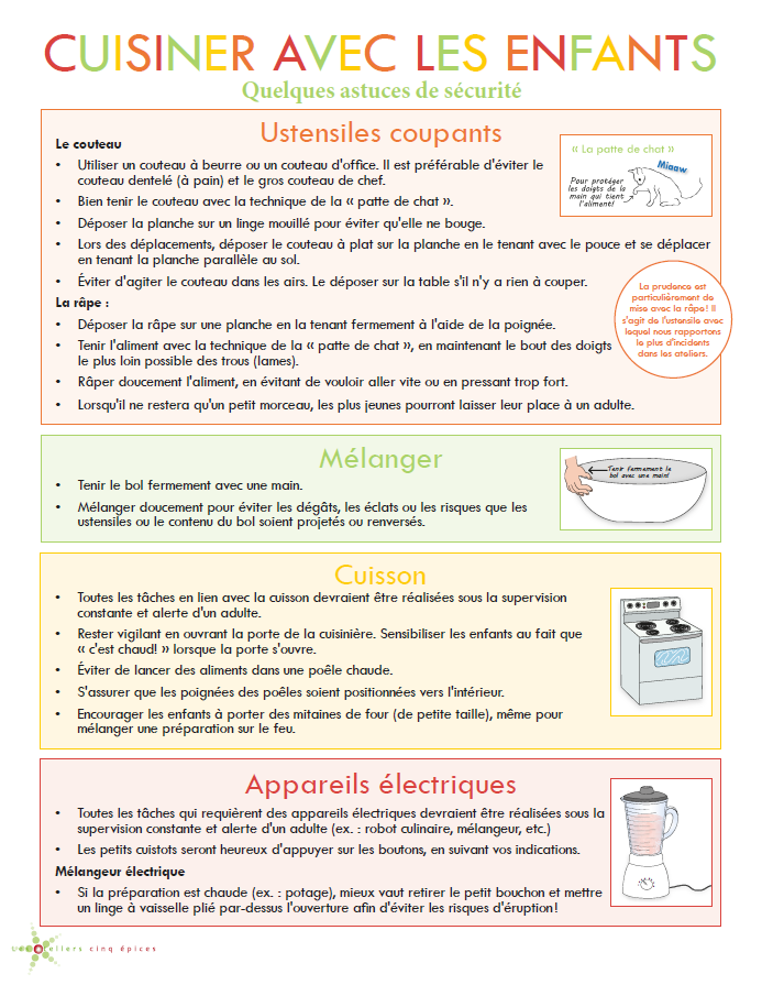 Cuisiner avec les enfants_en toute sécurité_P2