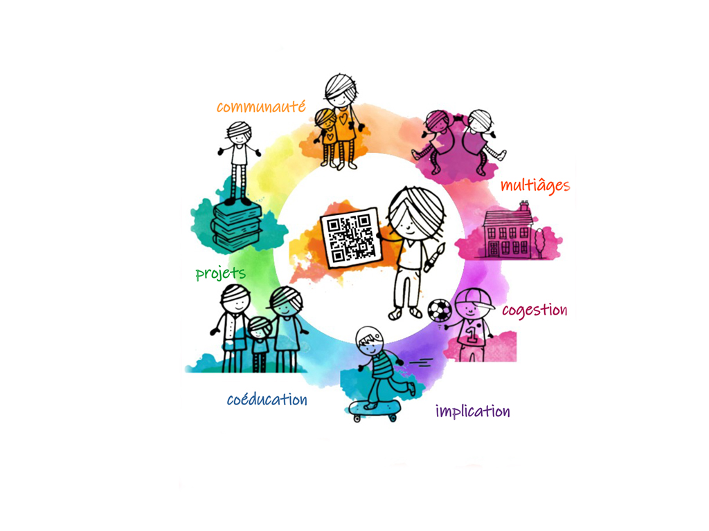 Communauté - multiâges - cogestion - implication - coéducation -projets